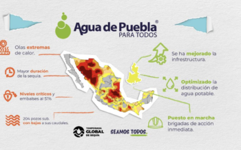 SOAPAP, Ayuntamientos y Agua de Puebla implementan nuevos horarios de servicio en algunas colonias, para garantizar el suministro de agua