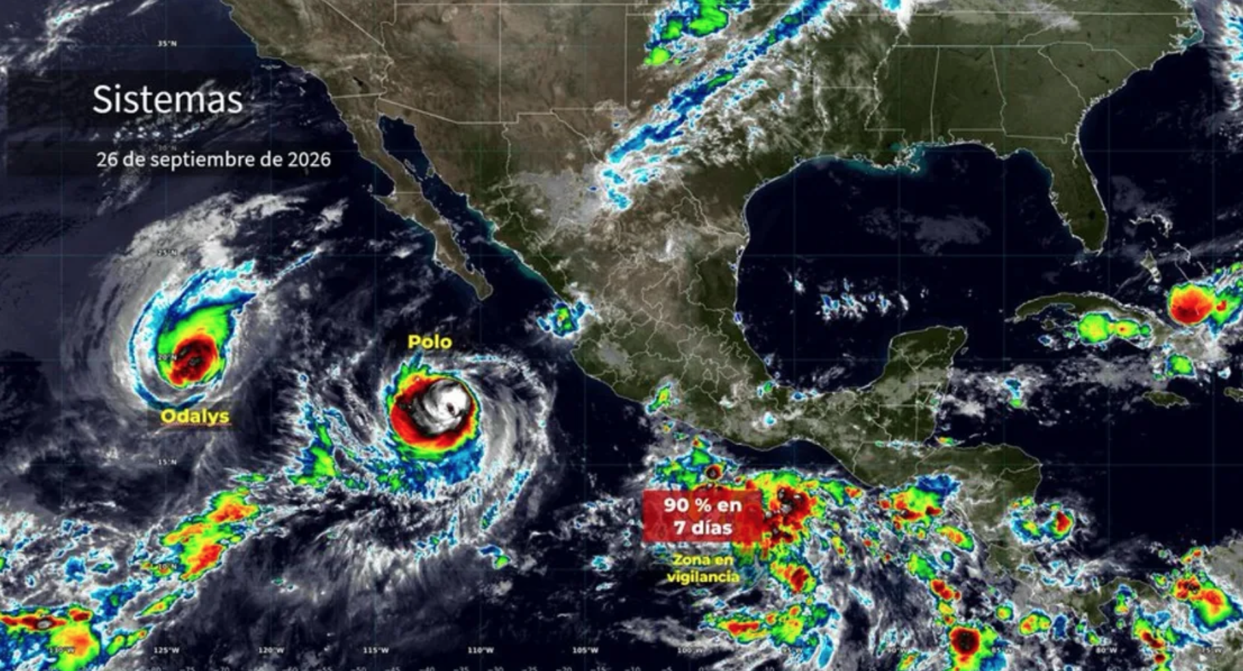 'El Niño' y el calentamiento global intensifican el número y fuerza de los huracanes en México